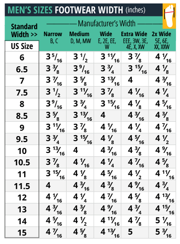 OSC_Men Foot Size - Width_062220